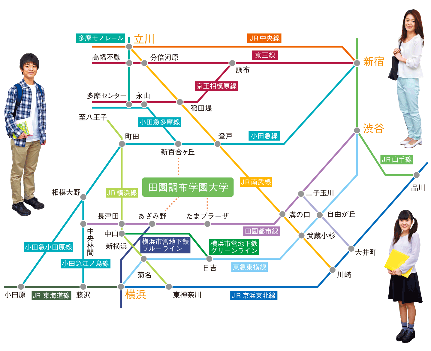 アクセスマップ