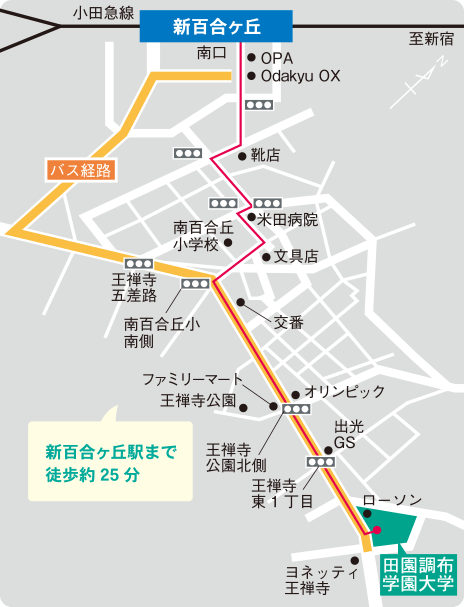 主な駅からの所要時間