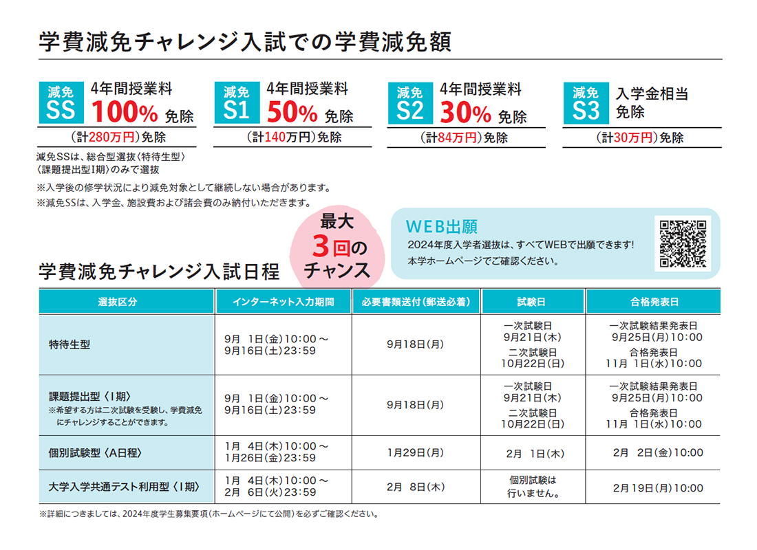 学費減免チャレンジ入試 入試情報 田園調布学園大学