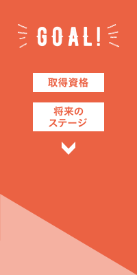 ４年間の学び