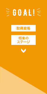 ４年間の学び
